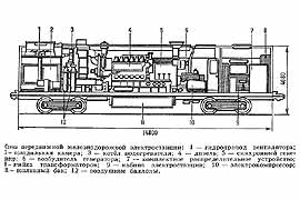 ���. 4. ����� ������������ ������������ � �.�. ������-�������������.