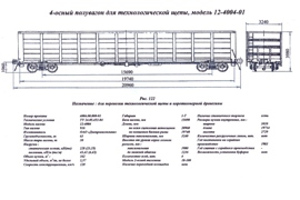 ����� ���������� ��� ��������������� ����.