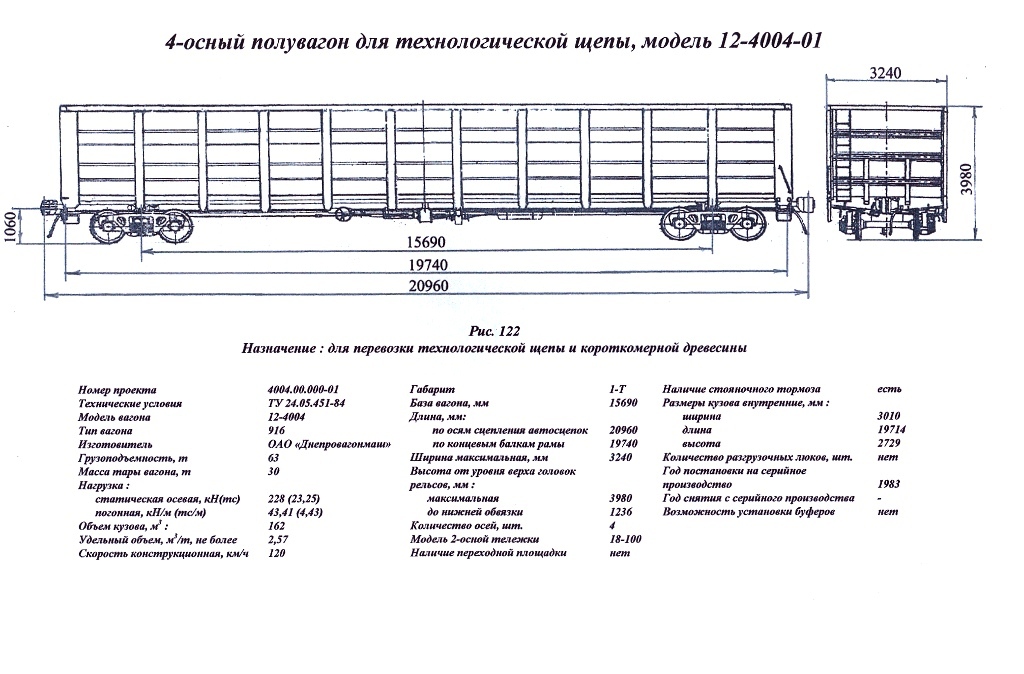 12мм - Полувагон для технологической щепы (мод. 12-4004-01)